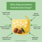 RAY7 Rejuvenation Handmade Soap, Glycerin Based with Jojoba Oil and Vitamin E Oil, Moisturising and Hydrating, for Glowing Soft Skin, Sulphate Free, Paraben Free, 100g, Pack of 3 - Image 4